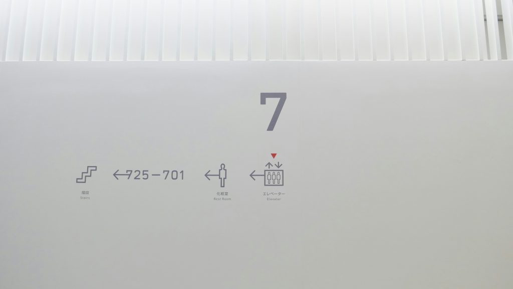 zdjęcie znaków dla orientacji w przestrzeni